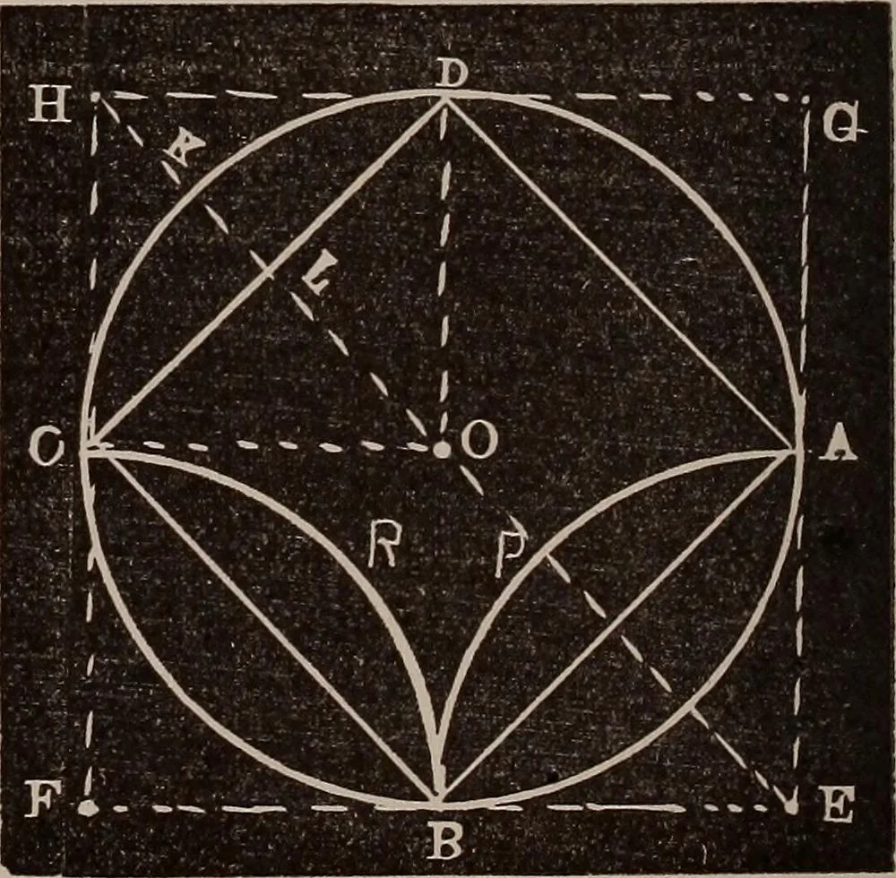 An illustration from A complete and practical solution book for the common school teacher, 1899, leaf 229