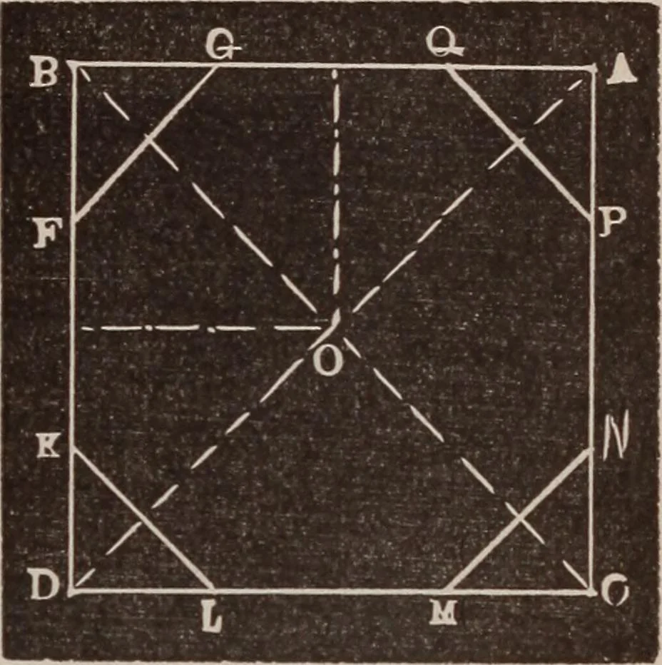 An illustration from A complete and practical solution book for the common school teacher, 1899, leaf 230