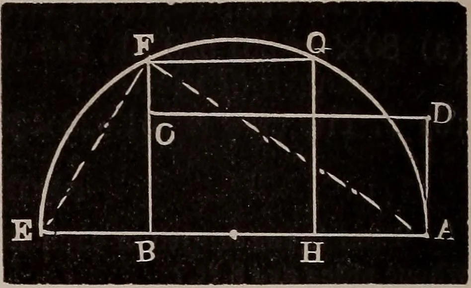 An illustration from A complete and practical solution book for the common school teacher, 1899, leaf 231