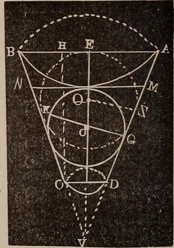 An illustration from A complete and practical solution book for the common school teacher, 1899, leaf 237