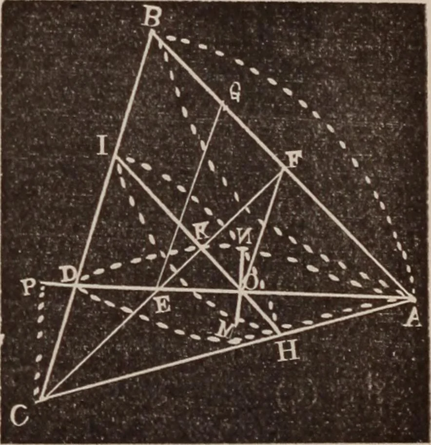 An illustration from A complete and practical solution book for the common school teacher, 1899, leaf 238