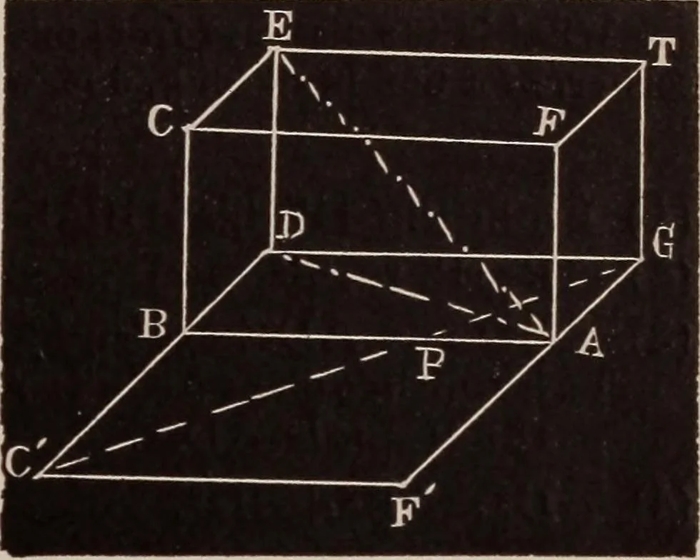 An illustration from A complete and practical solution book for the common school teacher, 1899, leaf 242