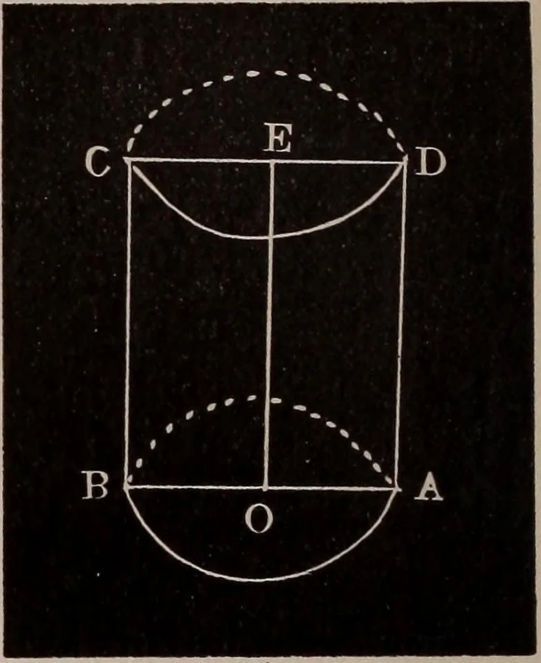 An illustration from A complete and practical solution book for the common school teacher, 1899, leaf 245