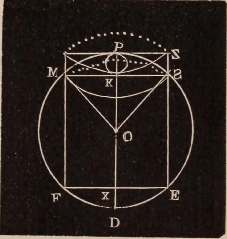 An illustration from A complete and practical solution book for the common school teacher, 1899, leaf 246