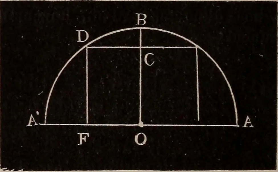 An illustration from A complete and practical solution book for the common school teacher, 1899, leaf 247