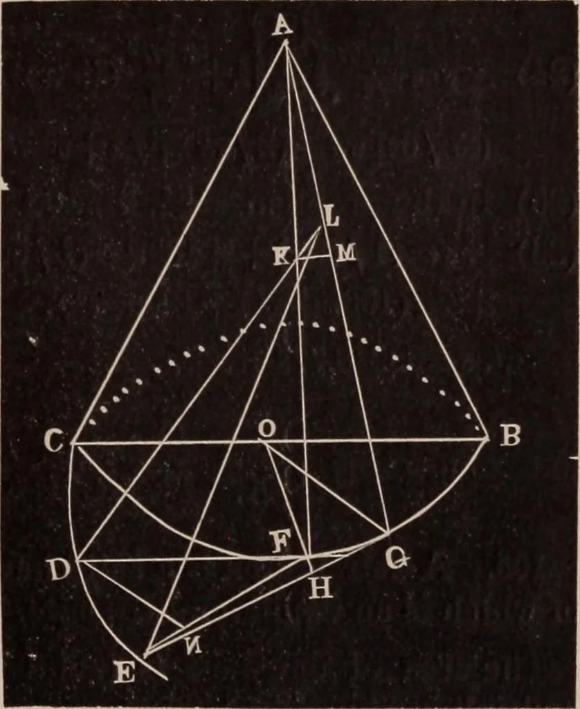 An illustration from A complete and practical solution book for the common school teacher, 1899, leaf 252