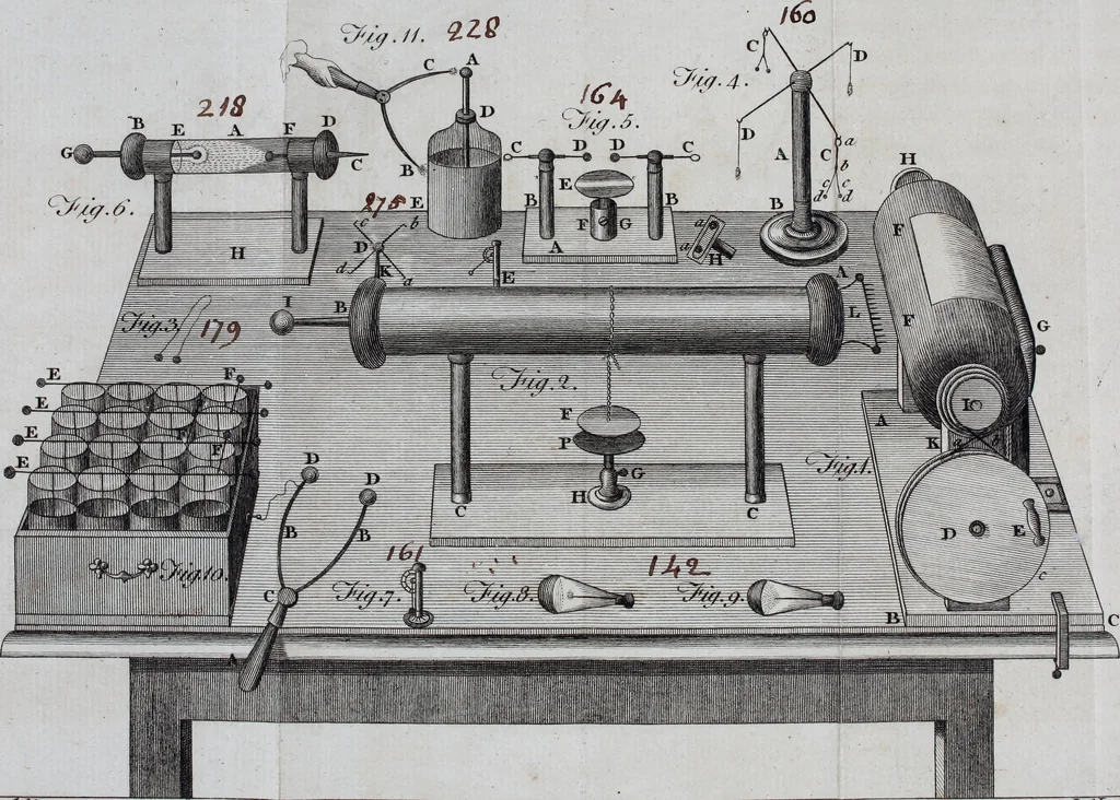 An illustration from A complete treatise of electricity in theory and practice : with original experiments, 1777, leaf 424