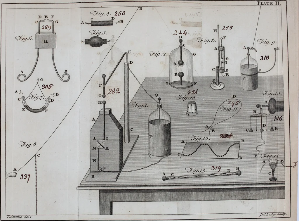 An illustration from A complete treatise of electricity in theory and practice : with original experiments, 1777, leaf 426