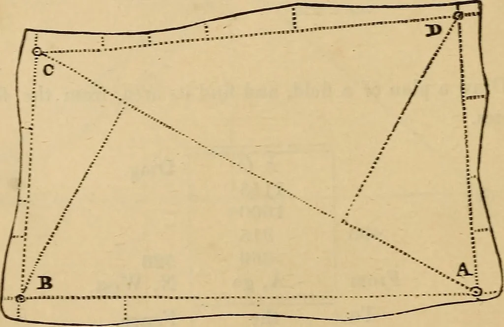 An illustration from A complete treatise on practical land-surveying, in seven parts;, 1839, leaf 101