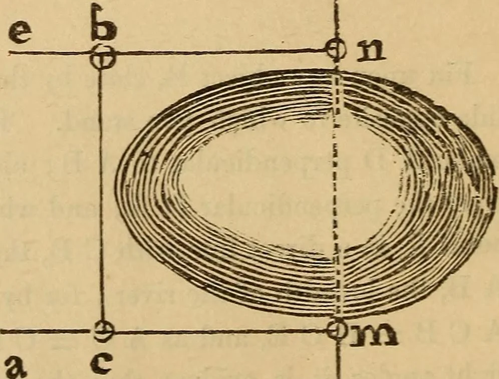 An illustration from A complete treatise on practical land-surveying, in seven parts;, 1839, leaf 131