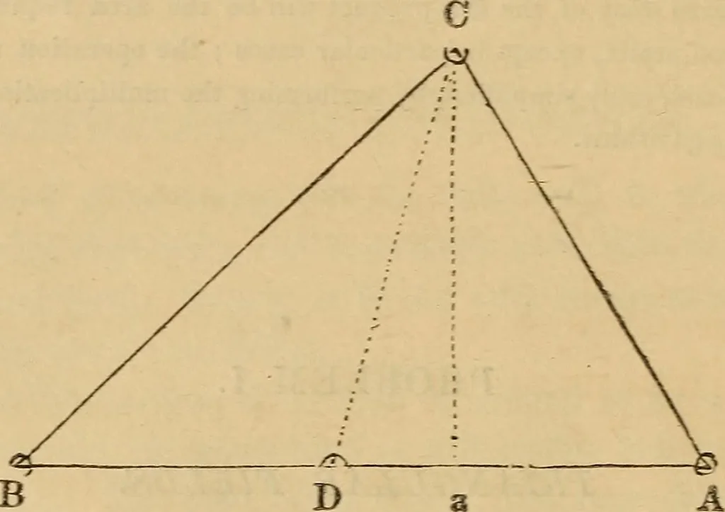 An illustration from A complete treatise on practical land-surveying, in seven parts;, 1839, leaf 135