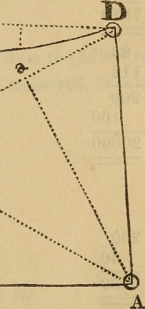 An illustration from A complete treatise on practical land-surveying, in seven parts;, 1839, leaf 156