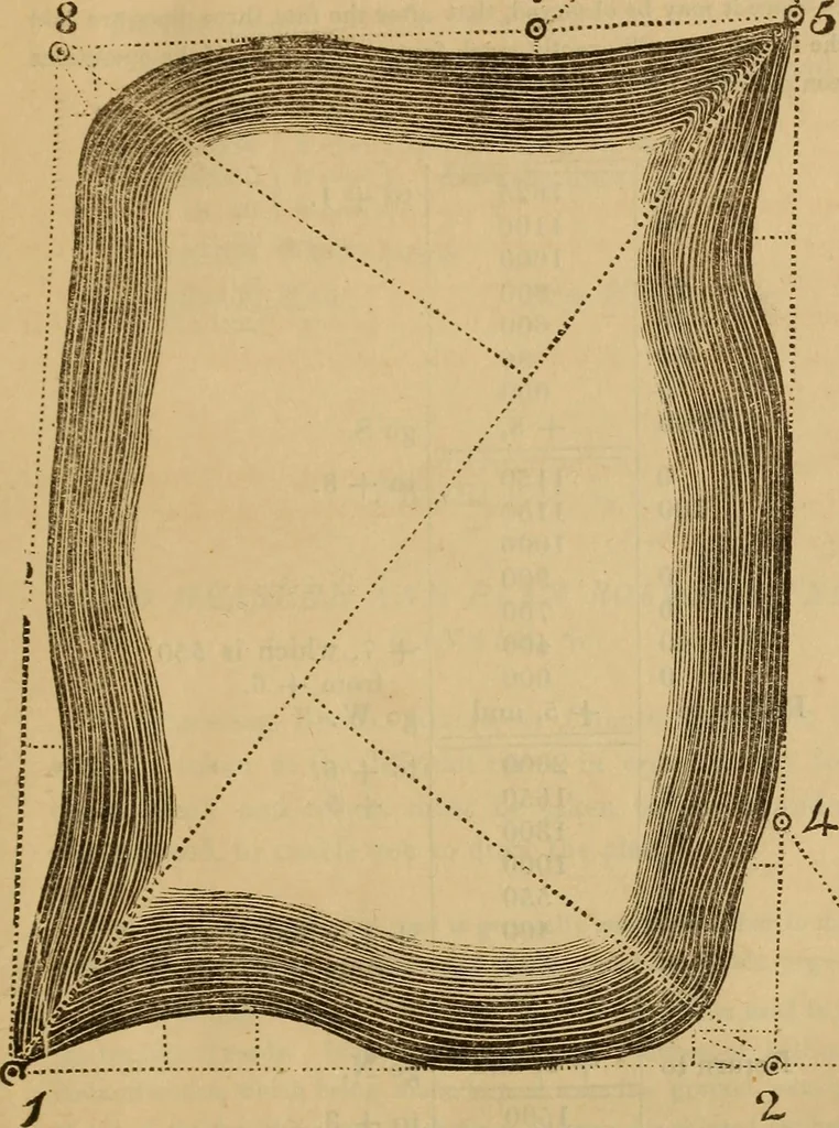 An illustration from A complete treatise on practical land-surveying, in seven parts;, 1839, leaf 186