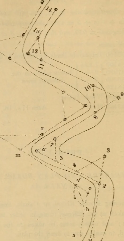 An illustration from A complete treatise on practical land-surveying, in seven parts;, 1839, leaf 189