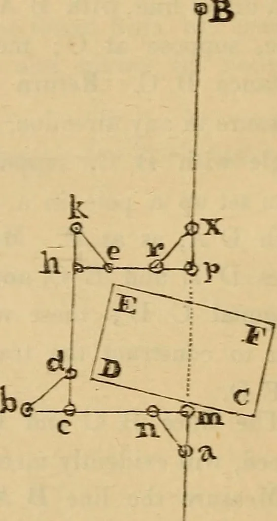 An illustration from A complete treatise on practical land-surveying, in seven parts;, 1839, leaf 193