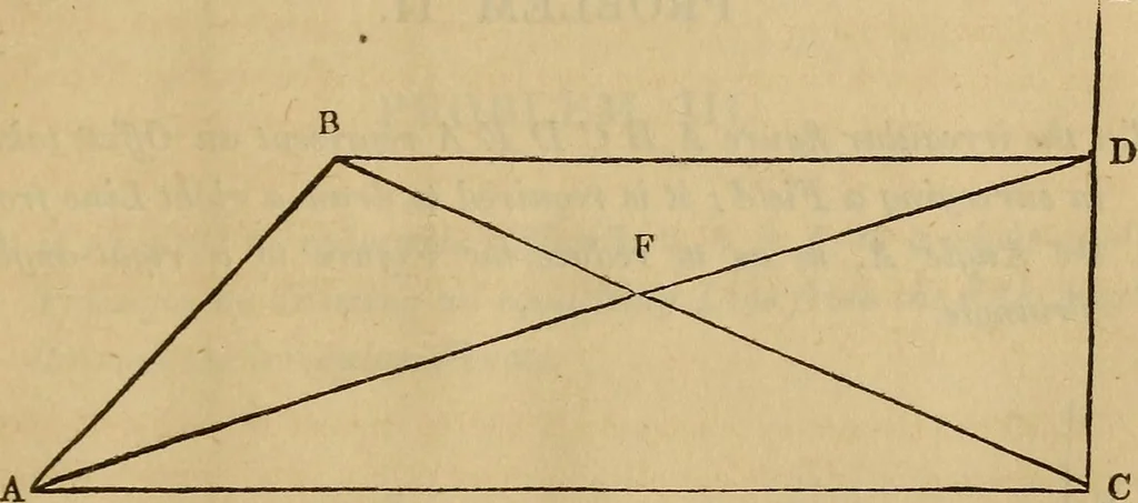 An illustration from A complete treatise on practical land-surveying, in seven parts;, 1839, leaf 240