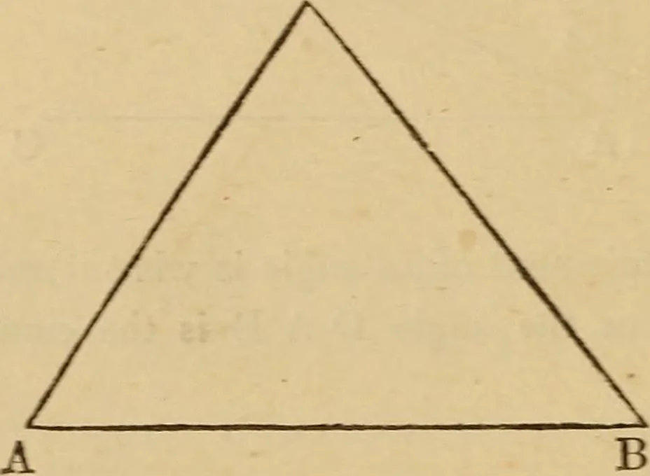 An illustration from A complete treatise on practical land-surveying, in seven parts;, 1839, leaf 25