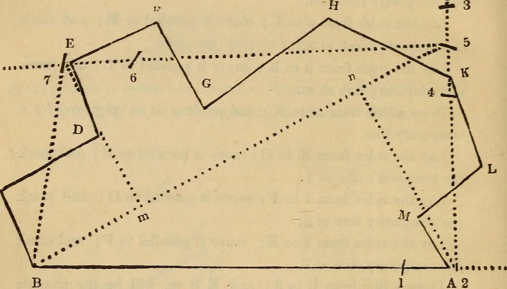 An illustration from A complete treatise on practical land-surveying, in seven parts;, 1839, leaf 251
