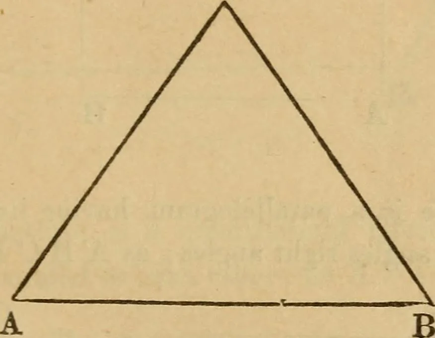 An illustration from A complete treatise on practical land-surveying, in seven parts;, 1839, leaf 26