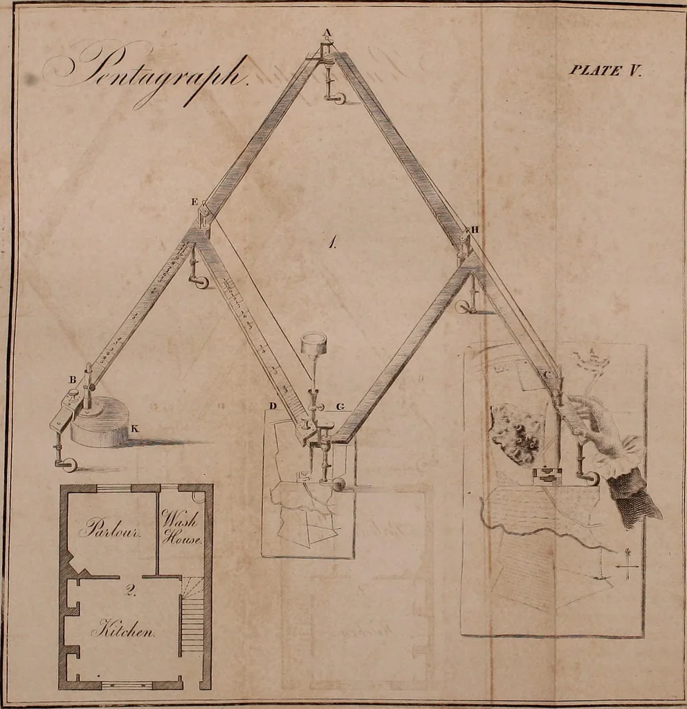 An illustration from A complete treatise on practical land-surveying, in seven parts;, 1839, leaf 268