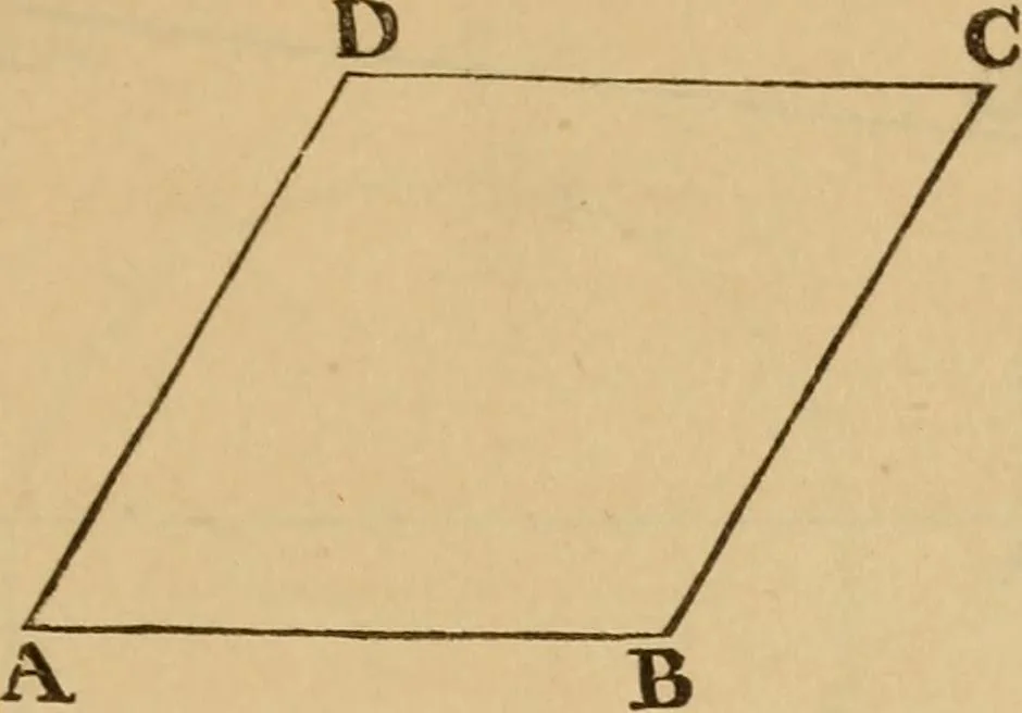 An illustration from A complete treatise on practical land-surveying, in seven parts;, 1839, leaf 28