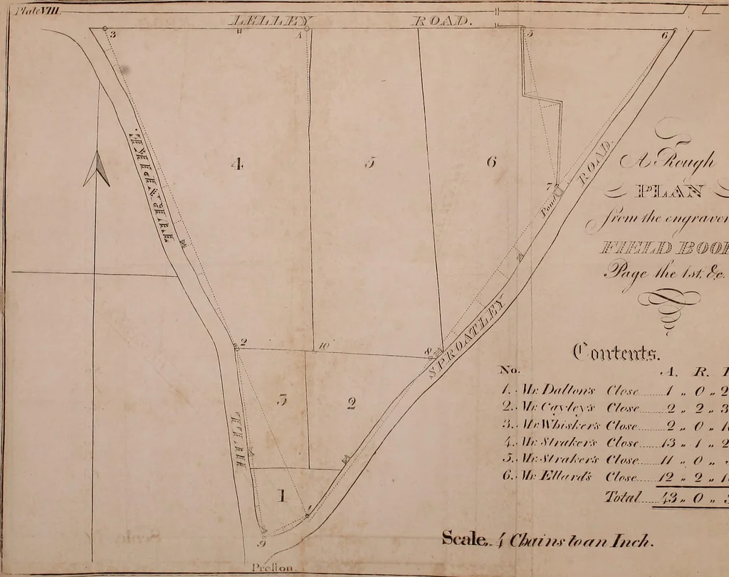 An illustration from A complete treatise on practical land-surveying, in seven parts;, 1839, leaf 296
