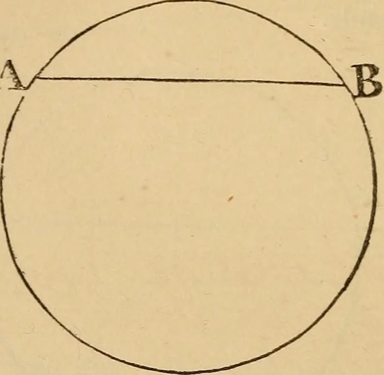 An illustration from A complete treatise on practical land-surveying, in seven parts;, 1839, leaf 31