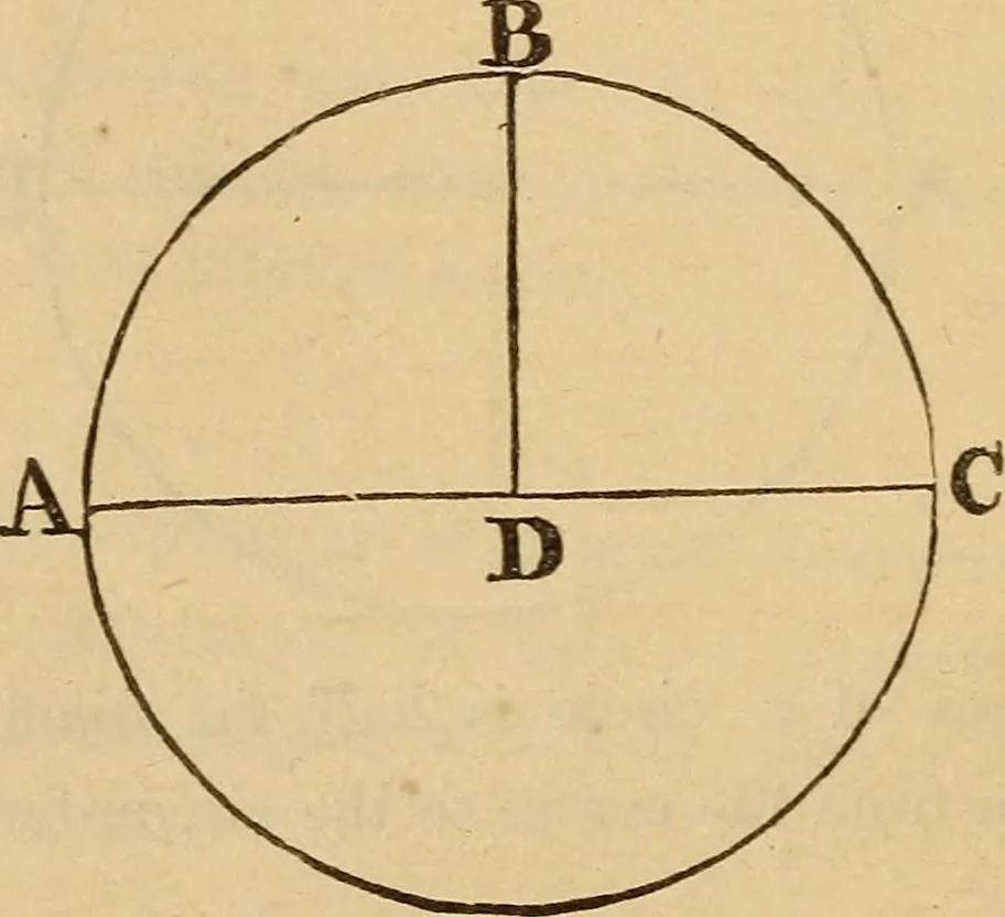 An illustration from A complete treatise on practical land-surveying, in seven parts;, 1839, leaf 31