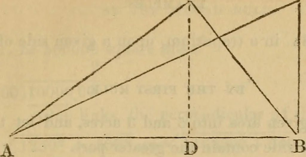 An illustration from A complete treatise on practical land-surveying, in seven parts;, 1839, leaf 316