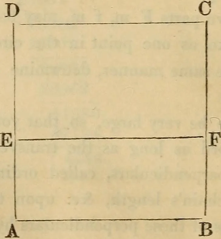 An illustration from A complete treatise on practical land-surveying, in seven parts;, 1839, leaf 325