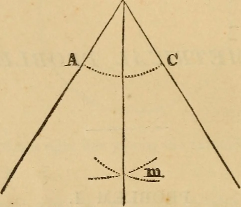 An illustration from A complete treatise on practical land-surveying, in seven parts;, 1839, leaf 33