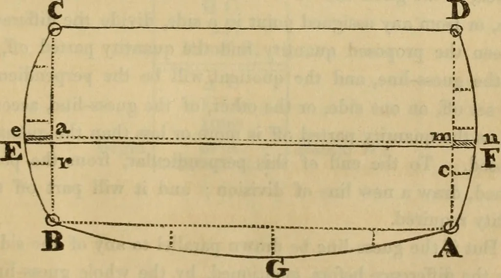 An illustration from A complete treatise on practical land-surveying, in seven parts;, 1839, leaf 334