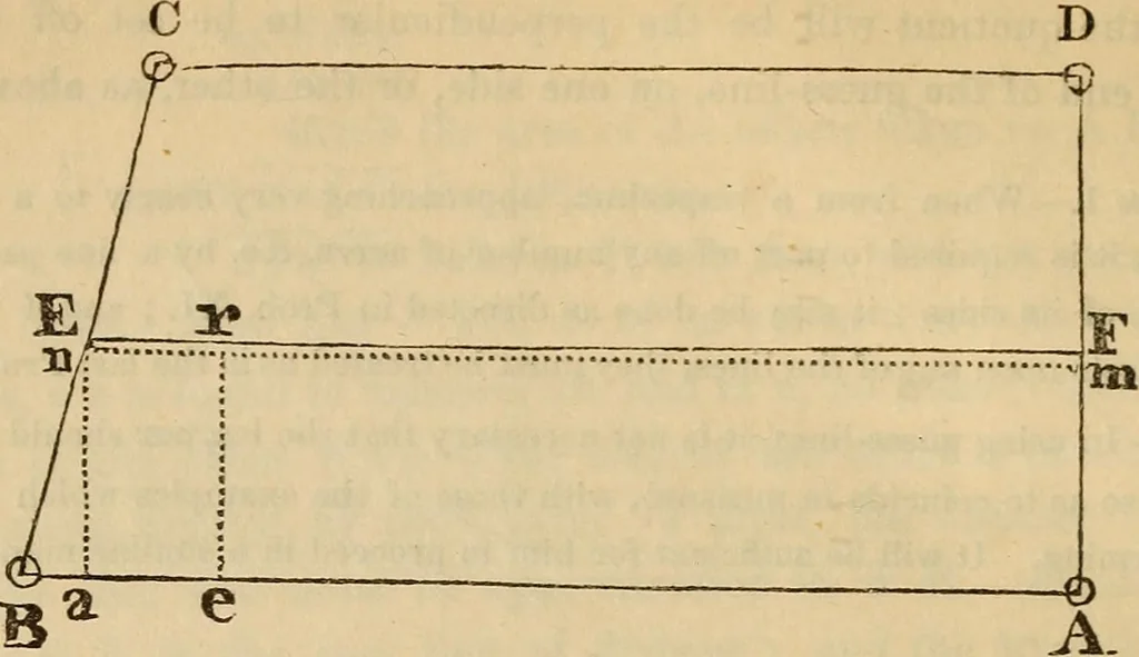 An illustration from A complete treatise on practical land-surveying, in seven parts;, 1839, leaf 337