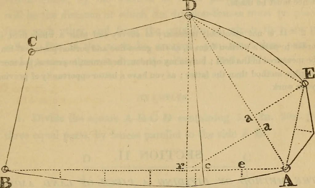 An illustration from A complete treatise on practical land-surveying, in seven parts;, 1839, leaf 342