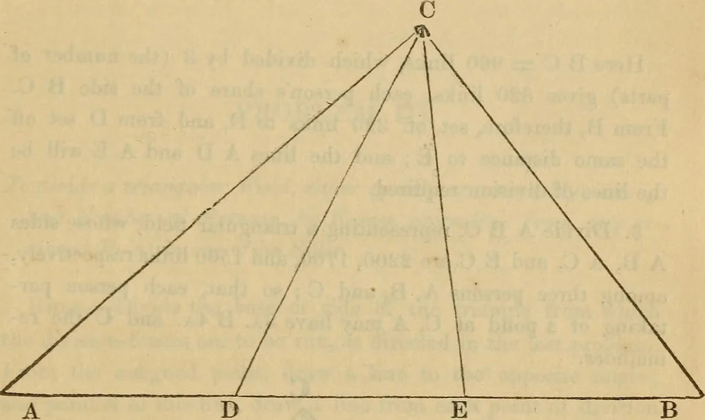 An illustration from A complete treatise on practical land-surveying, in seven parts;, 1839, leaf 346