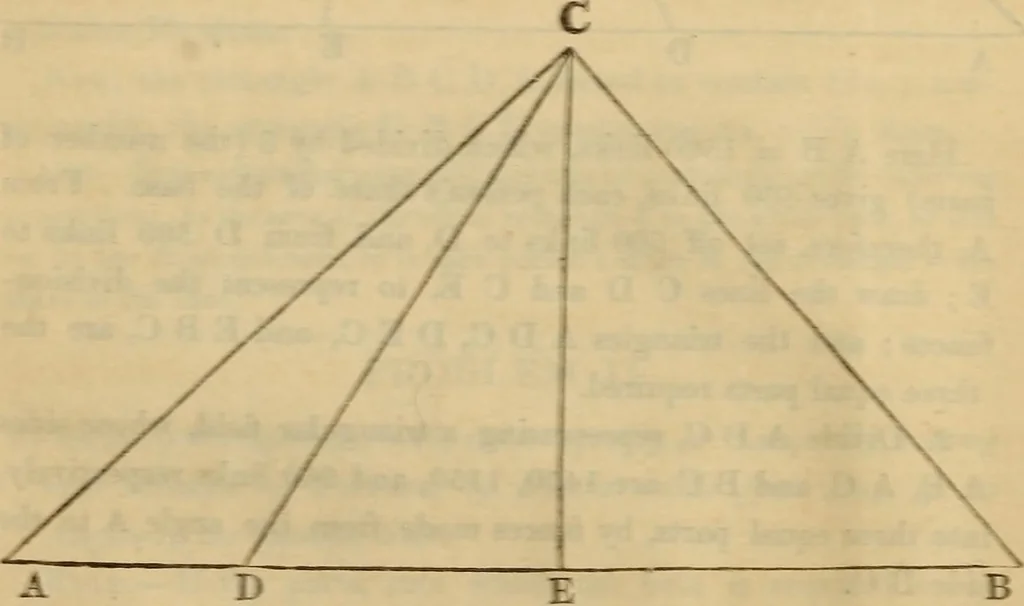 An illustration from A complete treatise on practical land-surveying, in seven parts;, 1839, leaf 347