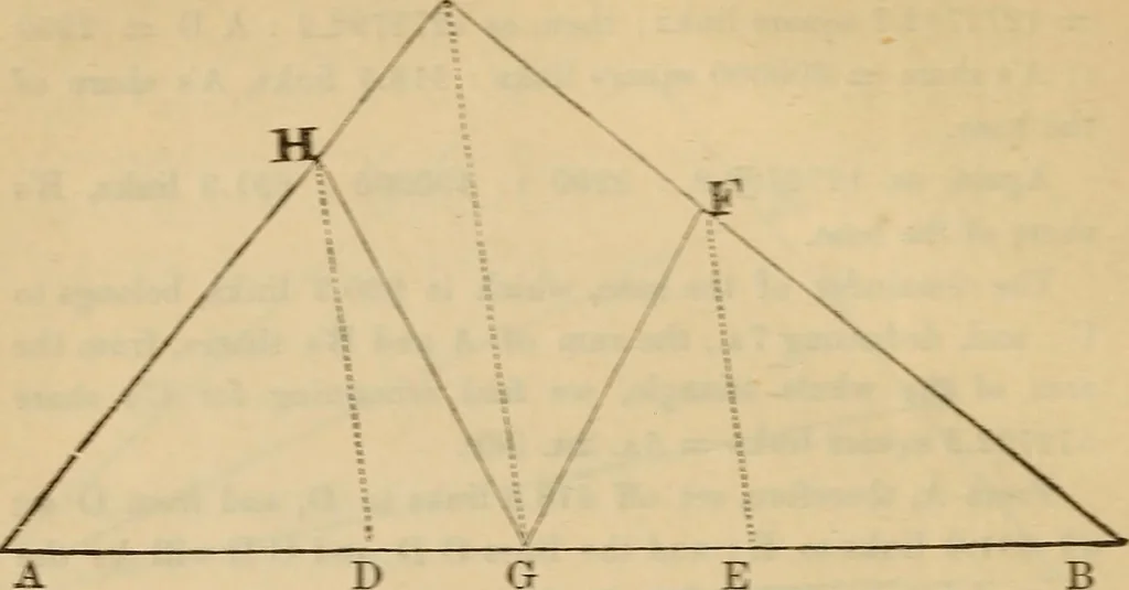An illustration from A complete treatise on practical land-surveying, in seven parts;, 1839, leaf 349
