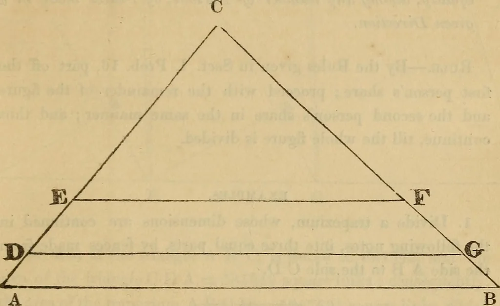 An illustration from A complete treatise on practical land-surveying, in seven parts;, 1839, leaf 352