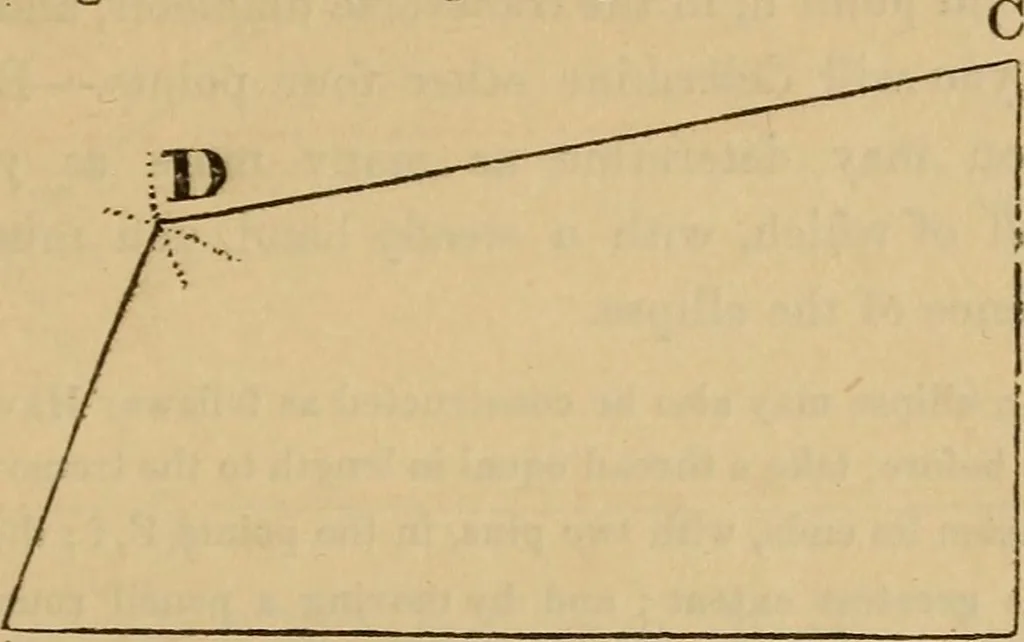An illustration from A complete treatise on practical land-surveying, in seven parts;, 1839, leaf 40