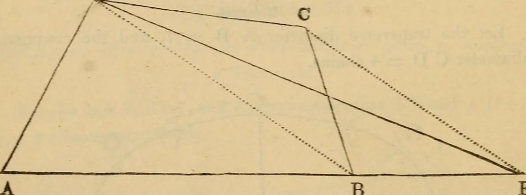 An illustration from A complete treatise on practical land-surveying, in seven parts;, 1839, leaf 41