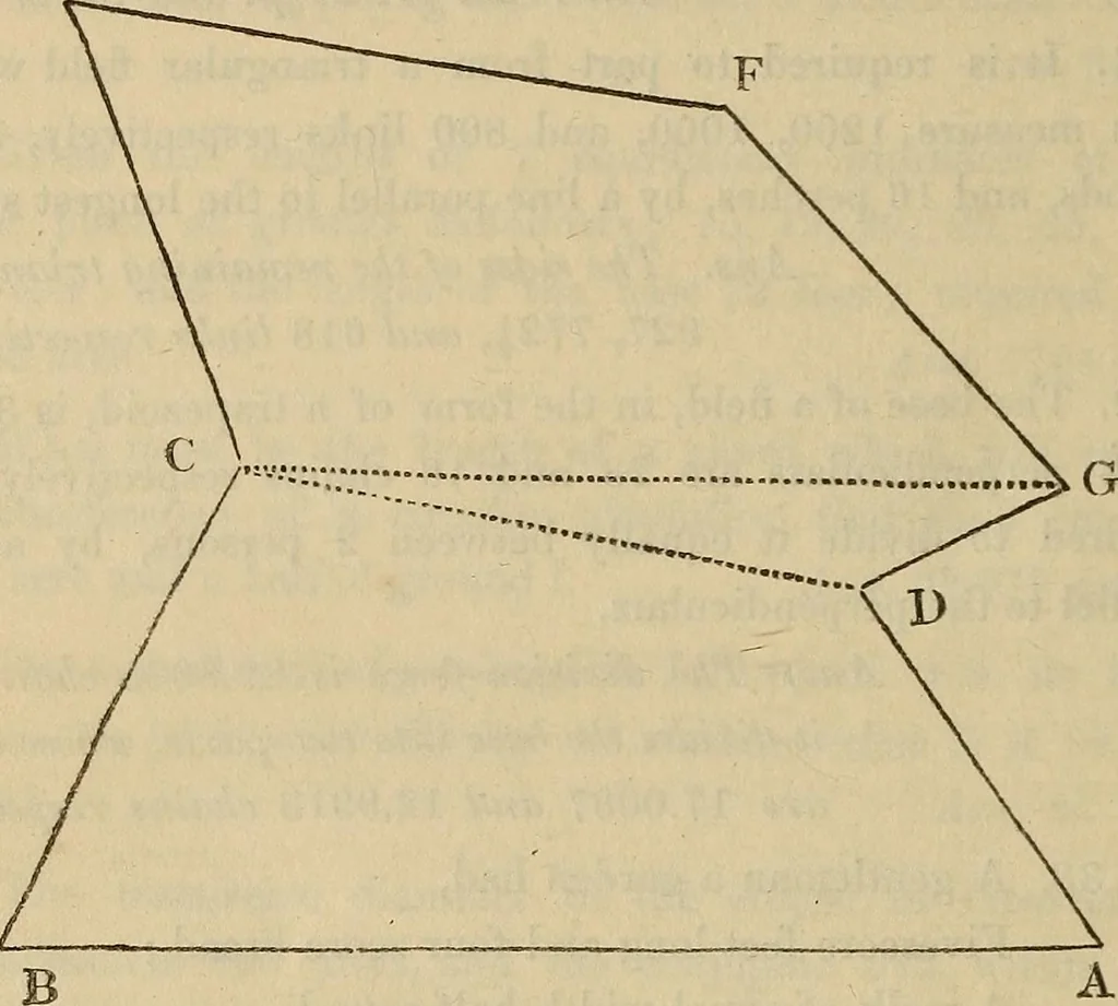 An illustration from A complete treatise on practical land-surveying, in seven parts;, 1839, leaf 449