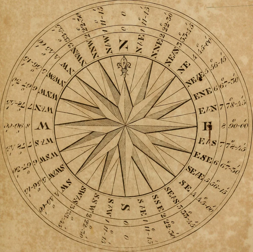 An illustration from A complete treatise on practical land-surveying, in seven parts;, 1839, leaf 56