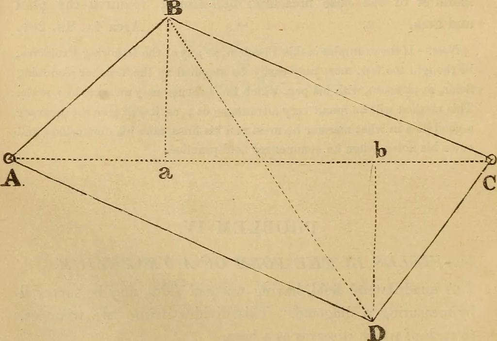 An illustration from A complete treatise on practical land-surveying, in seven parts;, 1839, leaf 75