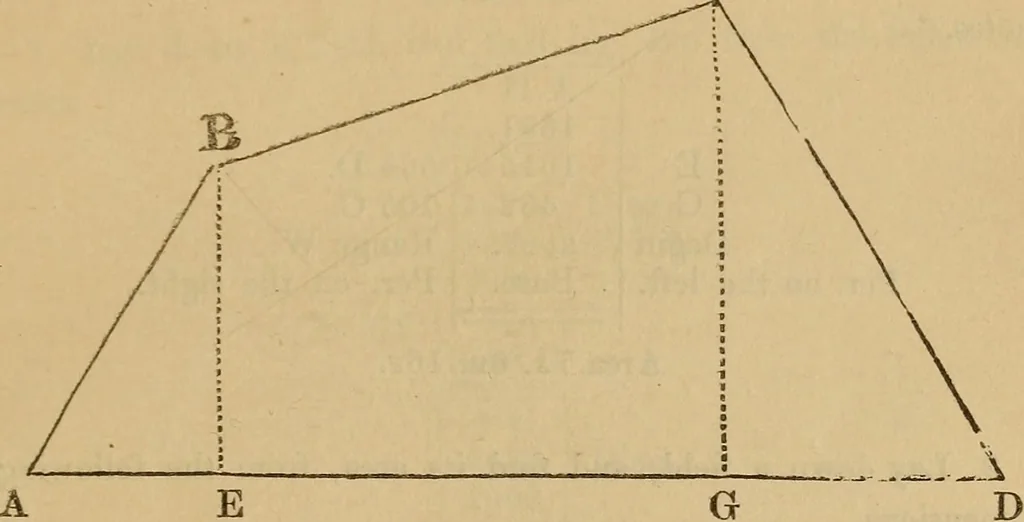 An illustration from A complete treatise on practical land-surveying, in seven parts;, 1839, leaf 78