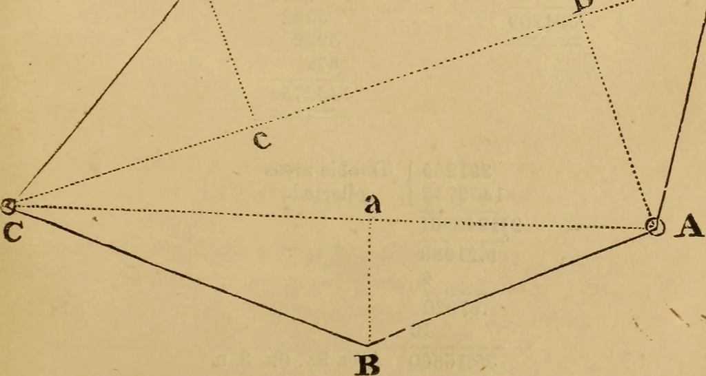 An illustration from A complete treatise on practical land-surveying, in seven parts;, 1839, leaf 80