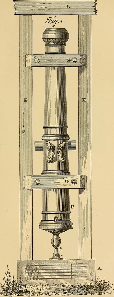 An illustration from The complete works of Count Rumford, 1870, leaf 142