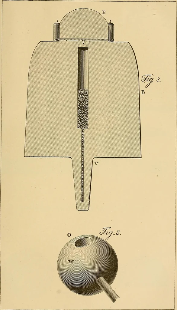 An illustration from The complete works of Count Rumford, 1870, leaf 144