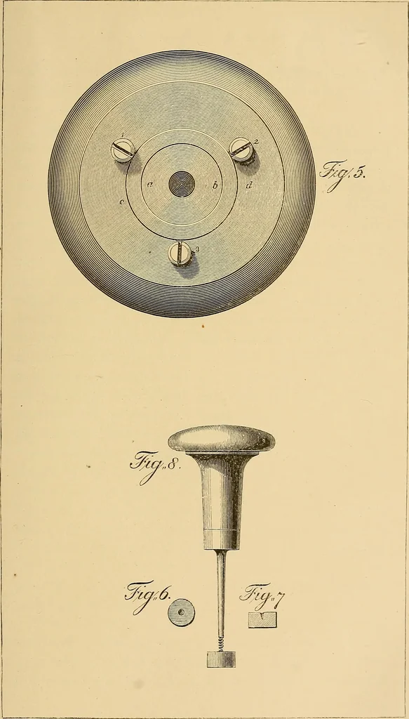 An illustration from The complete works of Count Rumford, 1870, leaf 148