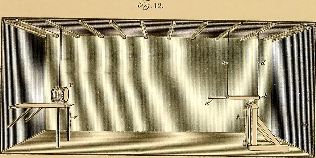 An illustration from The complete works of Count Rumford, 1870, leaf 18