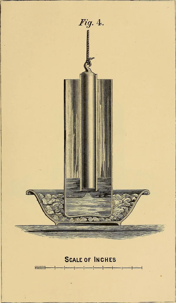 An illustration from The complete works of Count Rumford, 1870, leaf 442